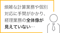 マンスリー経理業務 業務量は月末から月初にかけて上がり(人員不足(残業対応))、月初から月末にかけて下がる(余剰人件費)→パーソルワークスデザインでアウトソース コストの可視化 従量制での請求のため、閑散期の無駄がなくなる