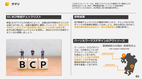 Withコロナ時代を乗り切るためのBCP対策例をご紹介！_ページ_02