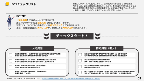 Withコロナ時代を乗り切るためのBCP対策例をご紹介！_ページ_03