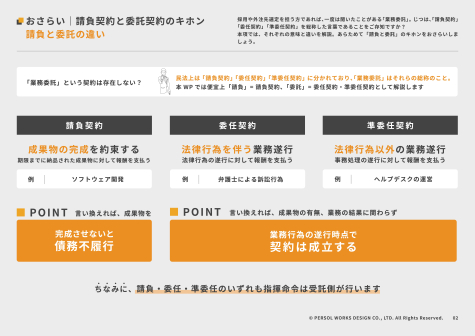 あなたは答えられますか？わかりやすい請負と委託の違い_ページ_3