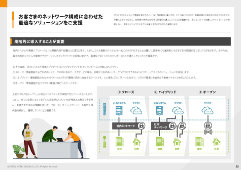 セキュリティ施策を成功に導く 「マネージド ゼロトラスト」_ページ_3
