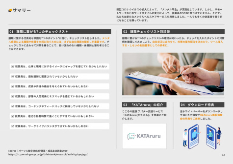 対面では話しづらい社員の悩みをケアできるこころの健康アバター支援サービス「KATAruru」_ページ_02