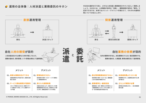 知っておきたい外注先選択のポイント_ページ_3