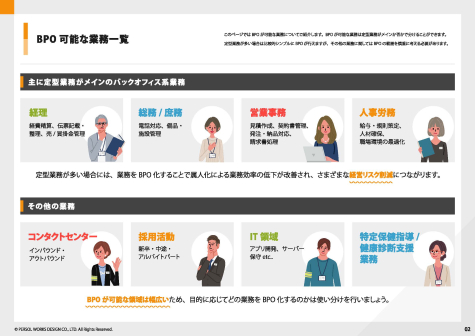 これ1冊で発注まで！BPOのはじめ方まるわかりBOOK_ページ_03