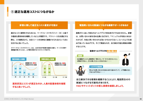 ヘルプデスクアウトソースの委託先選定ポイント_ページ_3