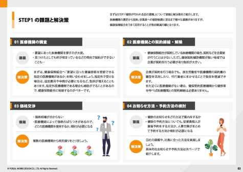 健診業務を大解剖！課題と解決策を一挙紹介BOOK_ページ_03