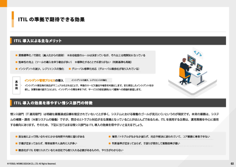 ITILに準拠したヘルプデスク業務の改善方法を徹底解説！_ページ_03
