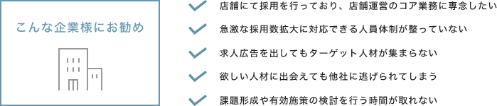 アルバイト・パート採用支援