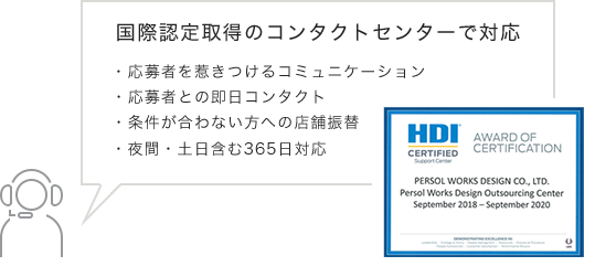 アルバイト・パート採用支援