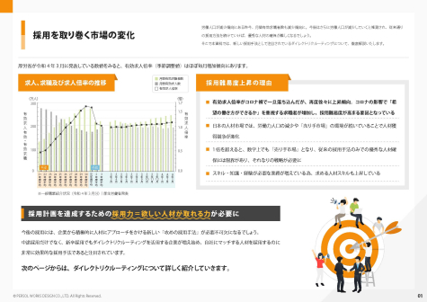 ダイレクトリクルーティングとは？_ページ_02