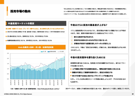 これだけは知っておきたい！採用代行ベンダー選定における4つのポイント_ページ_02