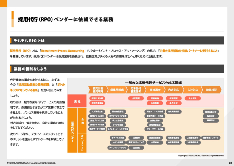 これだけは知っておきたい！採用代行ベンダー選定における4つのポイント_ページ_03