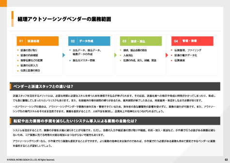 失敗しない経理アウトソーシングベンダーの選び方_ページ_03
