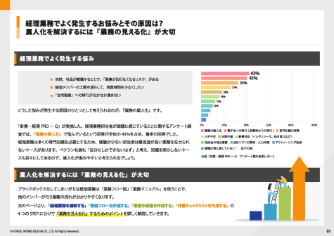 脱属人化までの4STEP！経理業務を標準化する方法を徹底解説_ページ_02