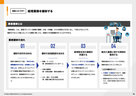 脱属人化までの4STEP！経理業務を標準化する方法を徹底解説_ページ_03