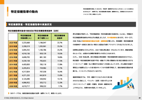 特定保健指導の参加率・継続率向上のコツ_ページ_02