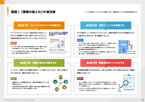 ヘルプデスクを安定運用させる13の手法を徹底解説_ページ_03