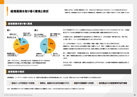 経理業務の人手不足をアウトソーシングで解消！_ページ_02