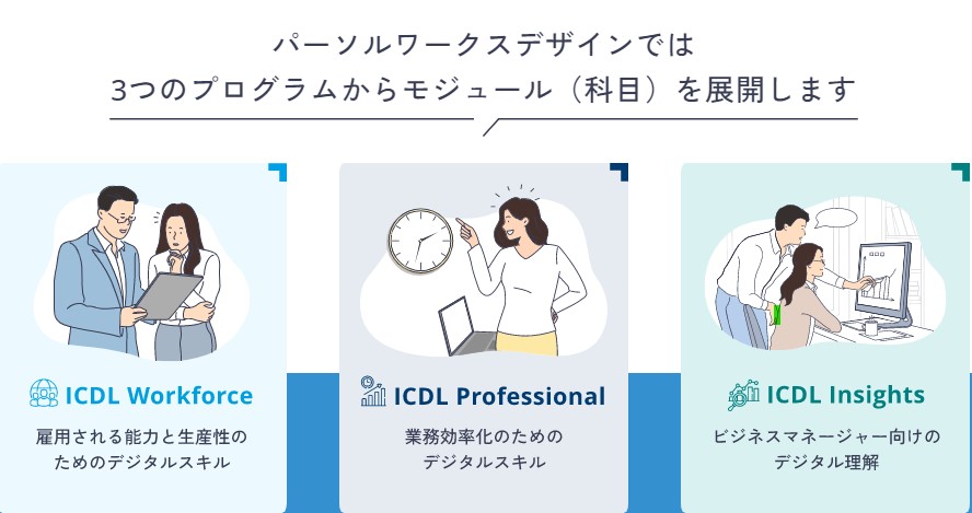 ICDLプログラムについて