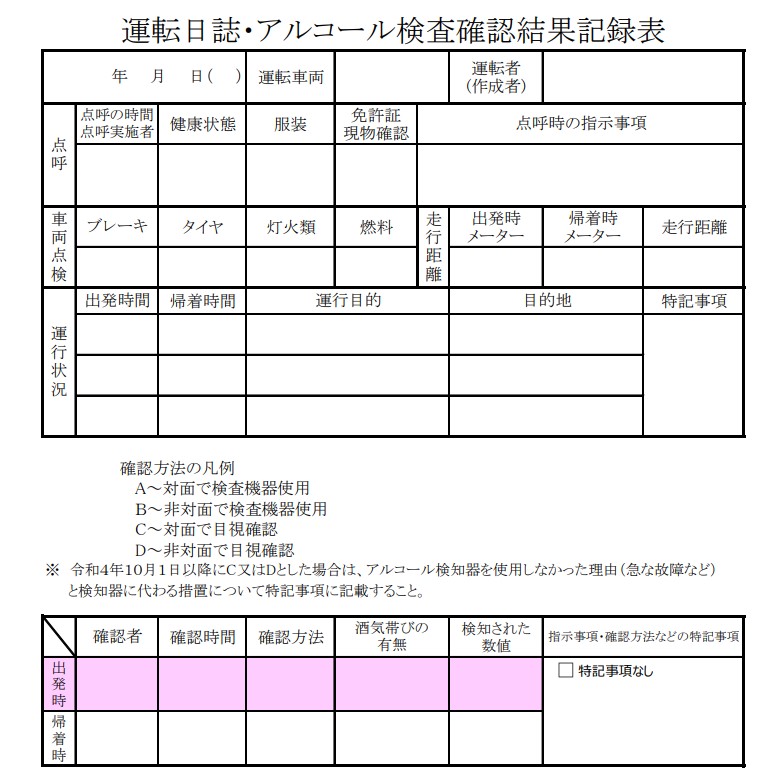 アルコール検査確認結果記録表の記載例3