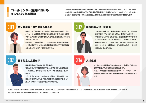 コールセンター運用の4つの課題と改善策を徹底解説_ページ_02