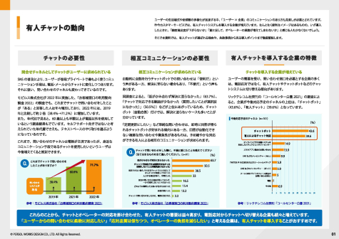 失敗しない有人チャット導入ポイント_ページ_02