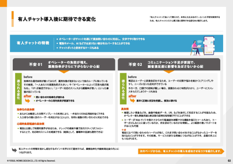 失敗しない有人チャット導入ポイント_ページ_03