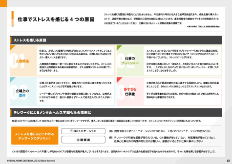 従業員が「今」企業に求めるメンタルケアを徹底解説！