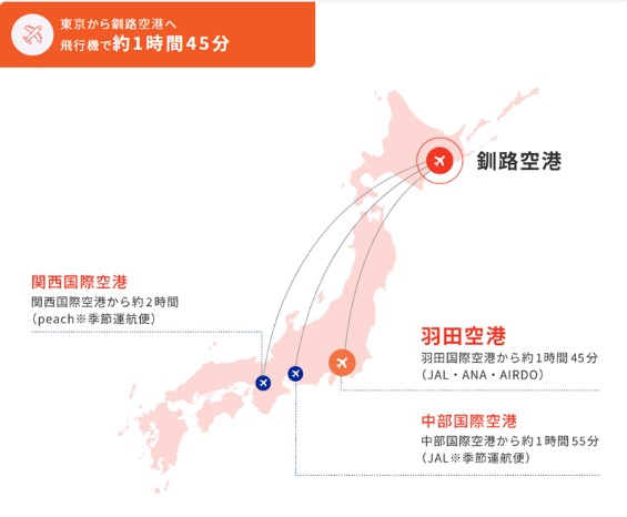 北海道釧路市がワーケーションに適している理由とは？