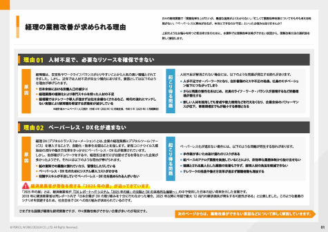 失敗しない経理の業務改善完全ガイド_ページ_02