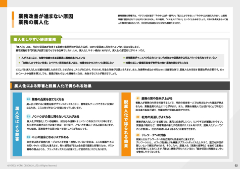 失敗しない経理の業務改善完全ガイド_ページ_03