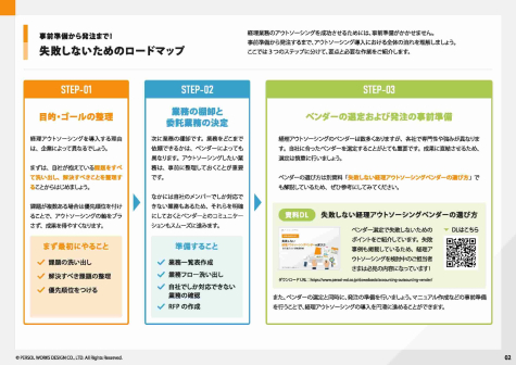 経理アウトソーシング導入まるわかりBOOK_ページ_03