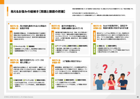 自社の問題にピッタリな解決策を紹介！業務改善早見表付き_ページ_03