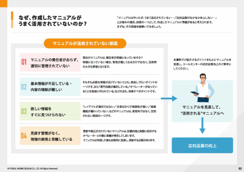 【コールセンター】マニュアル見直しと活用ポイントを徹底解説