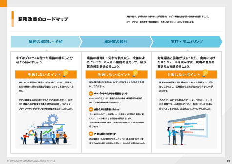 バックオフィスの業務改善【完全ガイド】